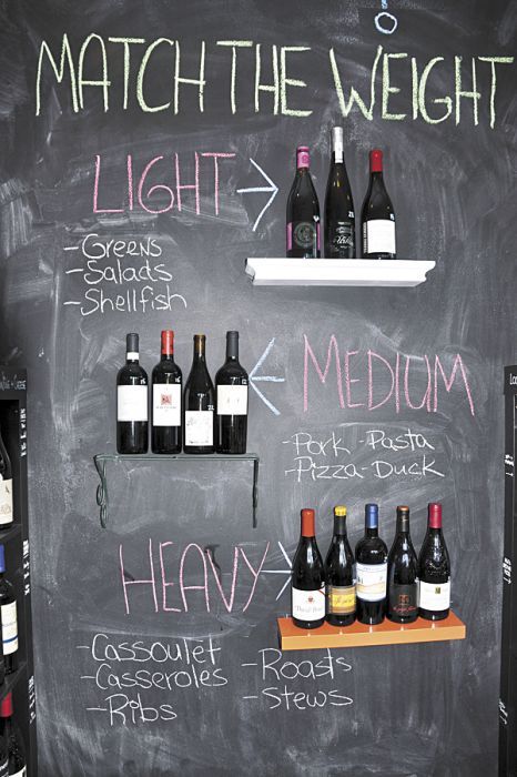 Chalkboard walls help patrons find the right wine for dinner and beyond.